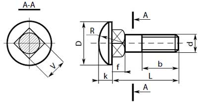          7802-81,  DIN 603